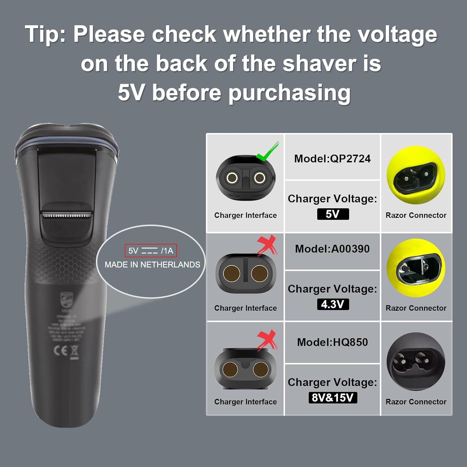 5V 15V USB Type C Charging Ada - Men'S Grooming Razor ulasan dan harga